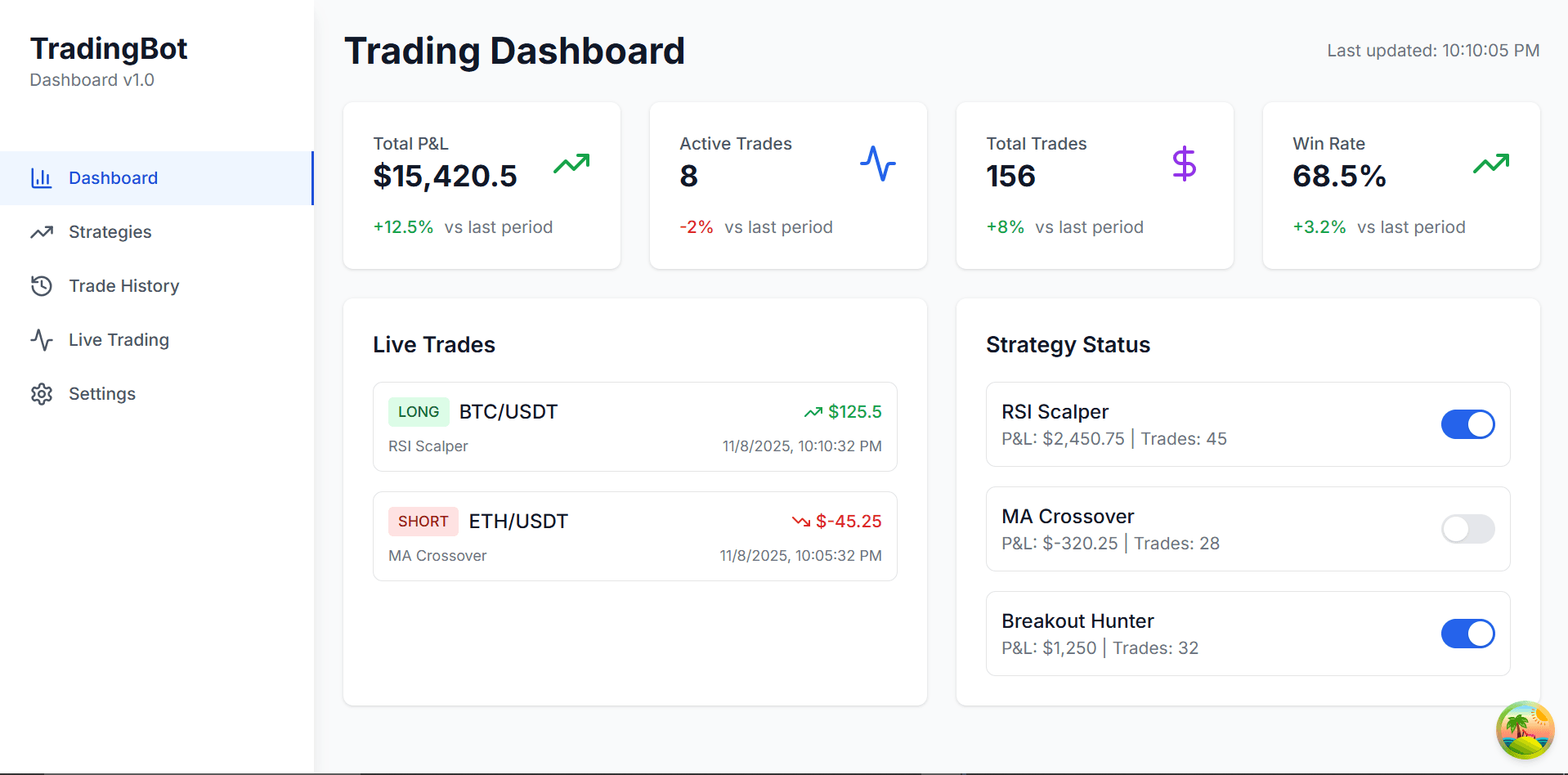 Screenshot of TradeKit - AI Trading Platform